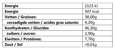 voedingswaarden truffels puur suikervrij stevia
